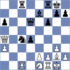 Montano Velasco - Bendezu Yupanqui (Chess.com INT, 2020)