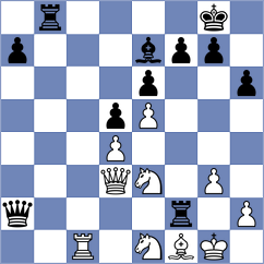 Dimitrijevic - Balint (chess.com INT, 2025)