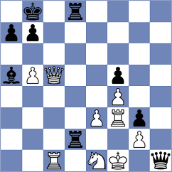 Gimeno Martos - Frischmann (chess.com INT, 2025)