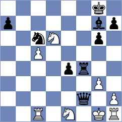 Cogan - Collin (Fouesnant, 2008)