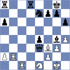 Arca - Le (chess.com INT, 2025)