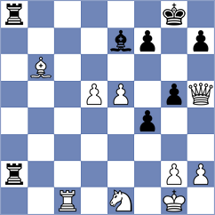 Turzo - Bogaudinov (chess.com INT, 2023)