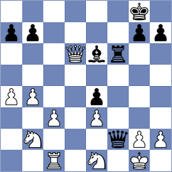 Travesset Sagre - Basko (chess.com INT, 2024)