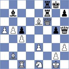 Strutinskaya - Beydullayeva (Warsaw POL, 2021)
