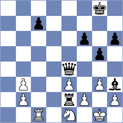 Jones - Saldano Dayer (chess.com INT, 2022)