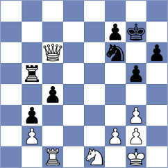 Duda - Dardha (chess.com INT, 2024)