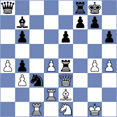 Shayusupov - Dorner (Belgrade SRB, 2023)