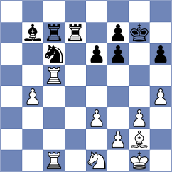 Bruedigam - Putri (chess.com INT, 2023)