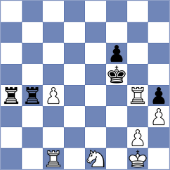 Valickova - Blahut (Karvina, 2007)