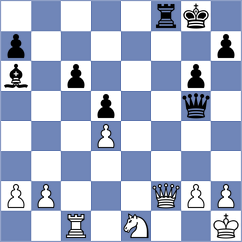 Saidov - Vasynda (chess.com INT, 2025)