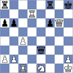 Moroni - Shimelkov (chess.com INT, 2022)