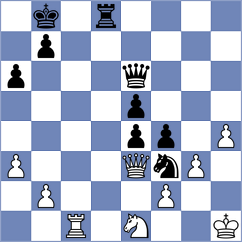 Nazari - Rasulov (chess.com INT, 2022)