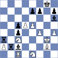 Rustemov - Chigaev (Chess.com INT, 2020)