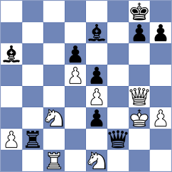 Ivanov - Prydun (chess.com INT, 2024)