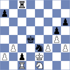 Krug - Bashylin (Dortmund, 2005)