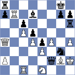 Vukcevic - Huynh Lam Binh Nguyen (chess.com INT, 2025)