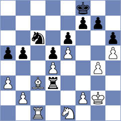 Shuvalova - Vivaan Vishal Shah (chess.com INT, 2025)