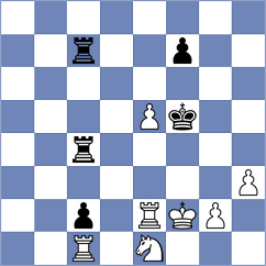 Bozorov - Volkov (chess.com INT, 2023)