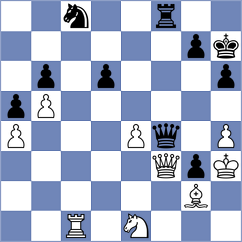 Teske - Smolej (Feffernitz, 2001)