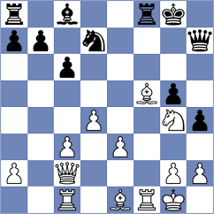 Sobek - Noguera (chess.com INT, 2025)