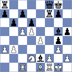 Tolstykh - Kellner (Playchess.com INT, 2020)