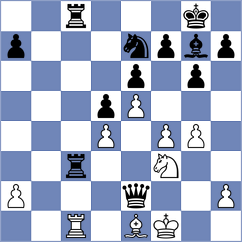 Fernandez - Mammadzada (chess.com INT, 2024)