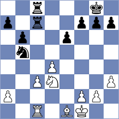 Amiri - Teimouri Yadkuri (Chess.com INT, 2021)
