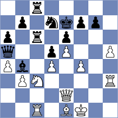 Montero Martinez - Kona (chess.com INT, 2025)
