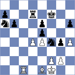 Sadzikowski - Xu (chess.com INT, 2024)