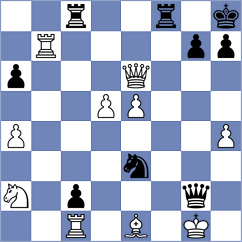 Gelman - Ilyasli (chess.com INT, 2022)