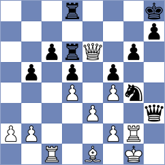Ushenina - Hrebenshchykova (Monaco MNC, 2025)