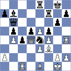 Tomic - Scekic (Podgorica MNE, 2025)