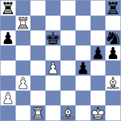 Schernthaner - Bagheri (chess.com INT, 2025)