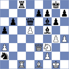 Aarav A - Lama (chess.com INT, 2024)