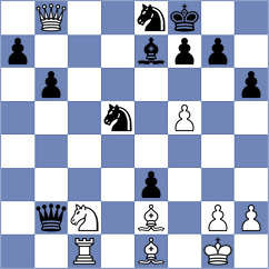 Buscar - Bazarov (chess.com INT, 2021)