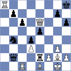 Huang Qian - Sevcikova (New York USA, 2024)