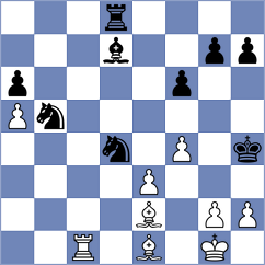 Ismagilov - Buscar (chess.com INT, 2025)