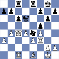 Kluge - Schielke (Bad Bevensen, 2007)