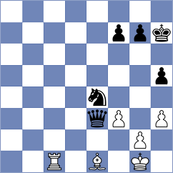 Urazayev - Zozek (chess.com INT, 2023)