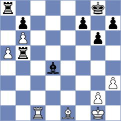 Shukhman - Petriashvili (chess.com INT, 2025)
