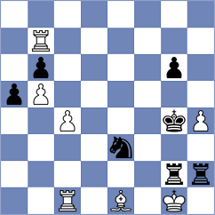 Zong - Arslanov (chess.com INT, 2025)