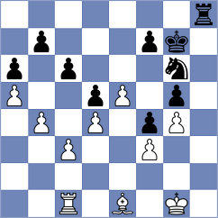 Samunenkov - Pham Le Thao Nguyen (chess.com INT, 2023)