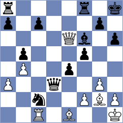 Chiang - Ho (Chess.com INT, 2021)