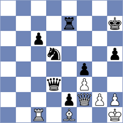 Samaganova - Viana da Costa (chess.com INT, 2022)