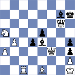 Mendonca - Nepomniachtchi (chess.com INT, 2025)