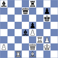 Shandrygin - Gurevich (chess.com INT, 2024)