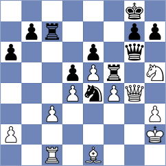 Samant - Yuan (chess.com INT, 2025)
