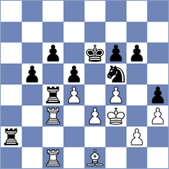 Spata - Indjic (chess.com INT, 2023)