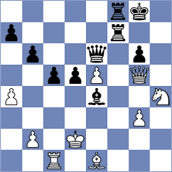 Jimenez Fernandez - Thakur (Escaldes AND, 2024)