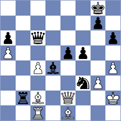 Dvirnyy - Cuenca Jimenez (chess.com INT, 2025)